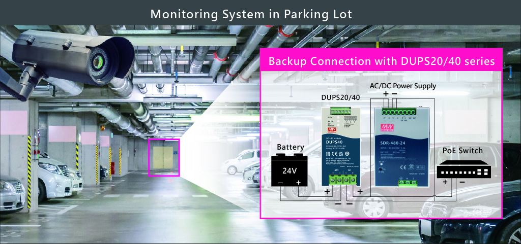 MEAN WELL DUPS20/40 series, 20A/40A DIN Rail Type Uninterruptible DC-UPS Module, monitoring system in parking lot