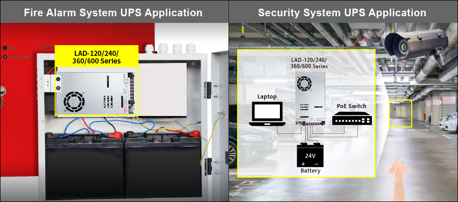 In recent years, due to the needs created by rapid urban development, the demand for safe, reliable, certified and smart security/ fire alarm power supplies has been increasing. Accordingly, MEAN WELL is announcing its new Enclosed Type Economical Security/ Fire Alarm Power Supply LAD-120/ 240/ 360/ 600 series.