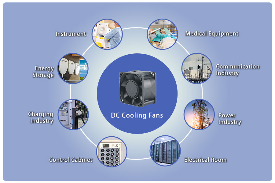 PowerNex DC Cooling Fan