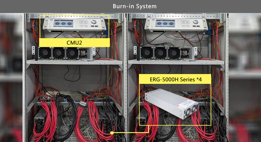 Burn-in is the process by which components of a system are exercised before being placed in service and often time prior to the system being completely assembled from those components. This testing process will force certain failures to occur under supervised conditions so an understanding of load capacity of the product can be established. The intention to carry out burn-in test is to detect those particular components that would fail as a result of the initial, high-failure rate portion of the bathtub curve of component reliability. If the burn-in period is made sufficiently long (and, perhaps, artificially stressful), the system can then be trusted to be mostly free of further early failures once the burn-in process is complete.  To fulfill this kind of requirement, numbers of high wattage equipment will participate in this situation, therefore, with the flexibility of MEAN WELL’s system power, users are able to overcome and achieve a ALL in ONE BI system by its functionality.