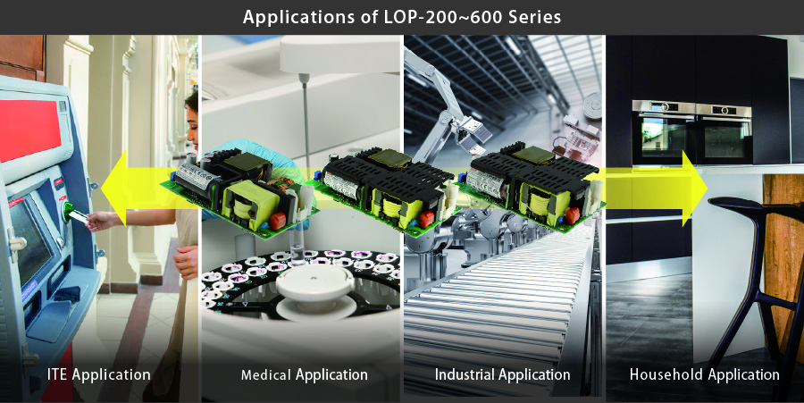 LOP-200~600 Series: 200W~600W Ultra Low Profile PCB Type Power Supply