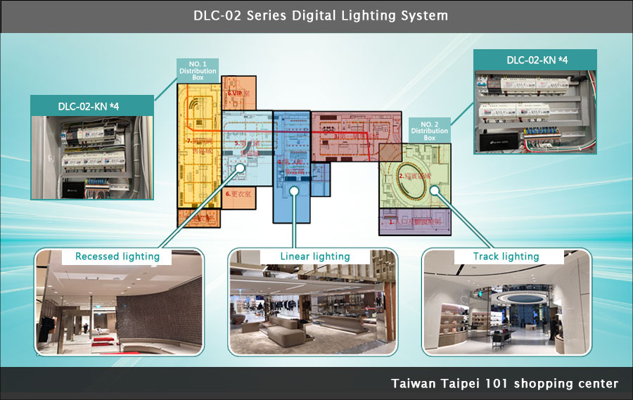 DLC-02 Series Taipei 101 shopping center